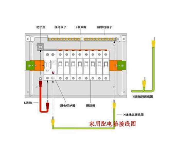 家用配電箱線路圖