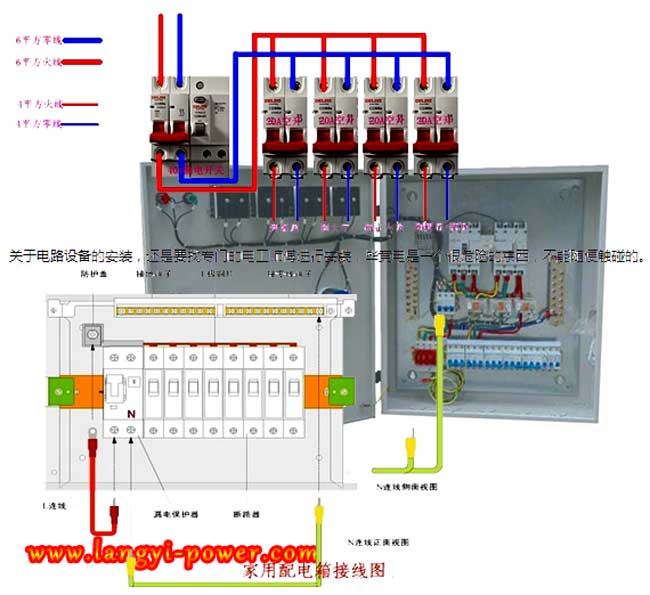 高低壓配線(xiàn)箱二次回路布線(xiàn)